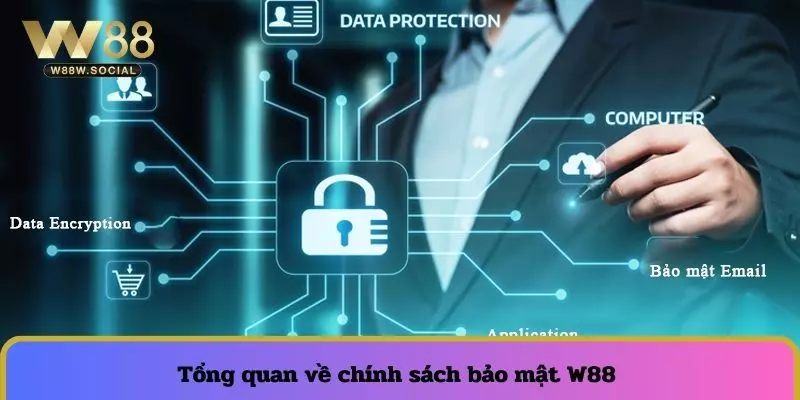 Bảo mật là chìa khóa tạo nên thành công cho web cược online