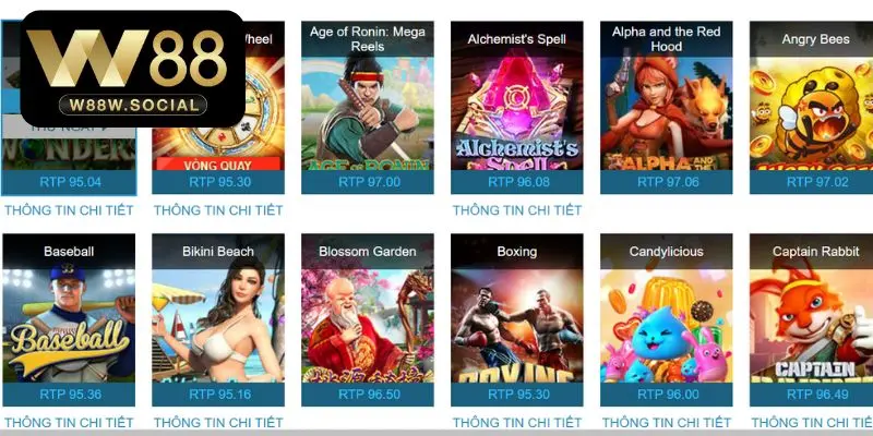 Tổng quan về chuyên mục slot tại hệ thống cá cược này